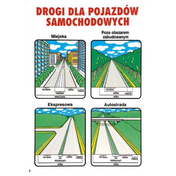 Wychowanie komunikacyjne część 1