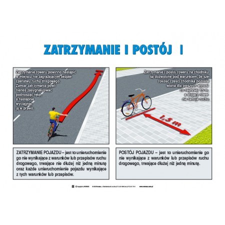 Karta rowerowa