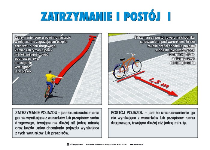 Karta rowerowa 25 plansz 50x70 cm - Technika plansze - Szkoła Marzeń