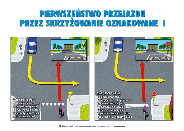 Karta rowerowa 25 plansz 50x70 cm - Technika plansze - Szkoła Marzeń