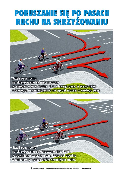 Do Czego Uprawnia Karta Rowerowa Karta rowerowa - Technika plansze - Szkoła Marzeń