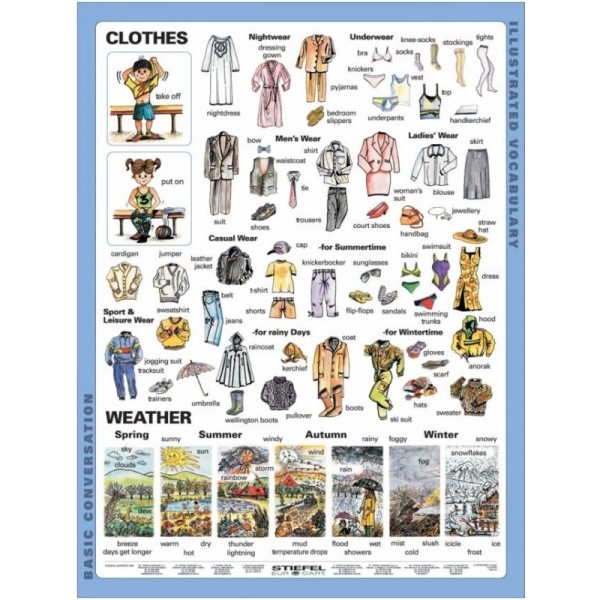 Clothes PLANSZA