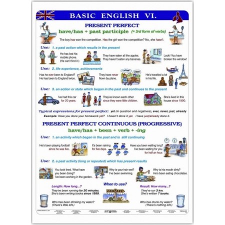Basic English VI