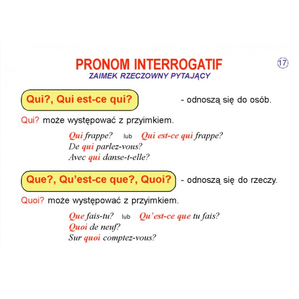 Język francuski część 2 Gramatyka 21 plansz
