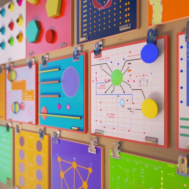 Plansze i tablice edukacyjne - jak wpływają na twoje dziecko?